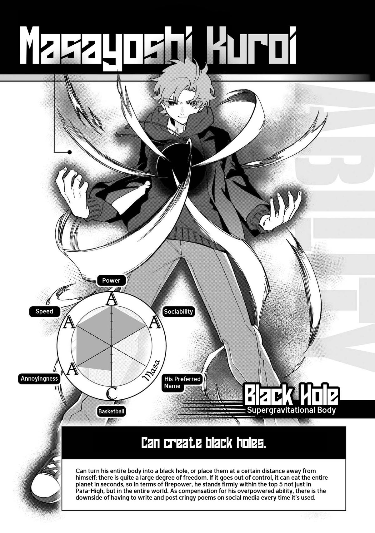 Shiretto Sugee Koto Itteru Gal. Shiritsu Paranomaru Koukou no Nichijou Chap 18.5 - Next Chap 19.5