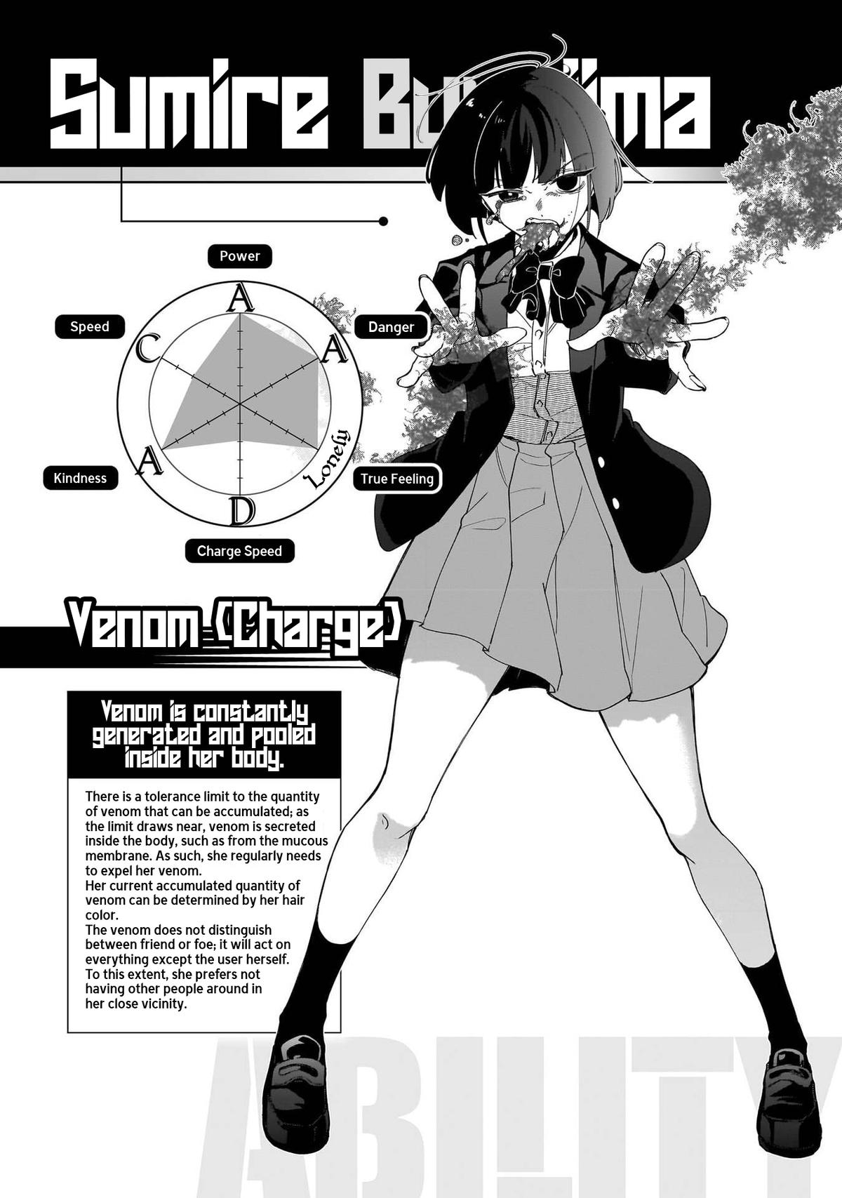 Shiretto Sugee Koto Itteru Gal. Shiritsu Paranomaru Koukou no Nichijou Chap 27.5 - Next Chap 28.5