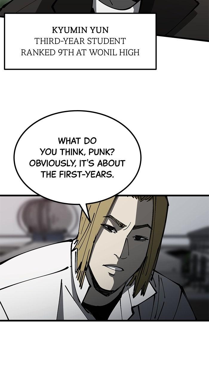 The Dropout Returns Chap 14 - Next Chap 15