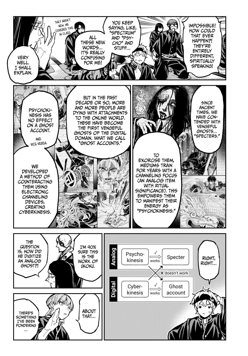 Dead Account Chap 109 - Next Chap 110