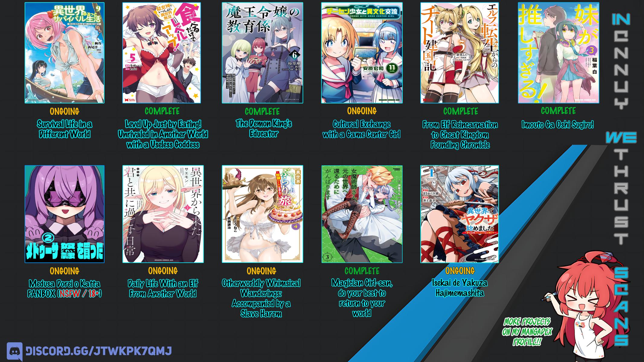 Isekai kara Kita Elf to Tomo ni Sugosu Nichijou Chap 9 - Next Chap 10