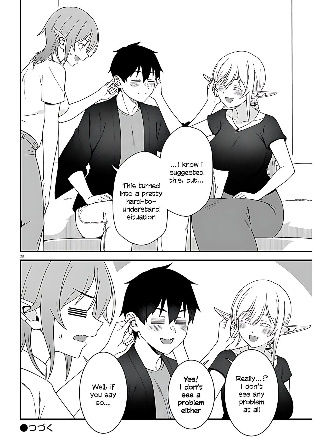 Isekai kara Kita Elf to Tomo ni Sugosu Nichijou Chap 9 - Next Chap 10