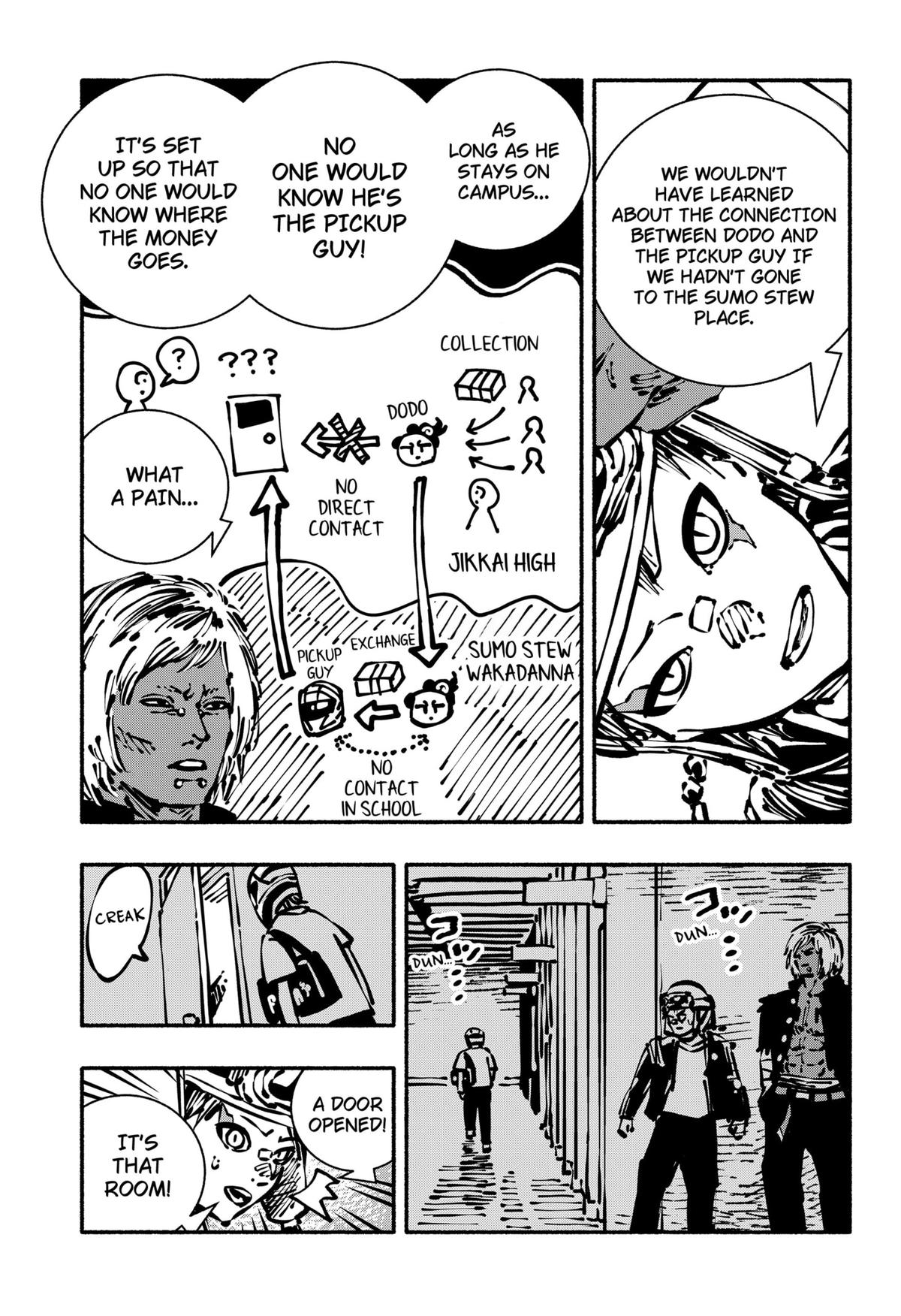 Gachankii Chap 9 - Next Chap 10