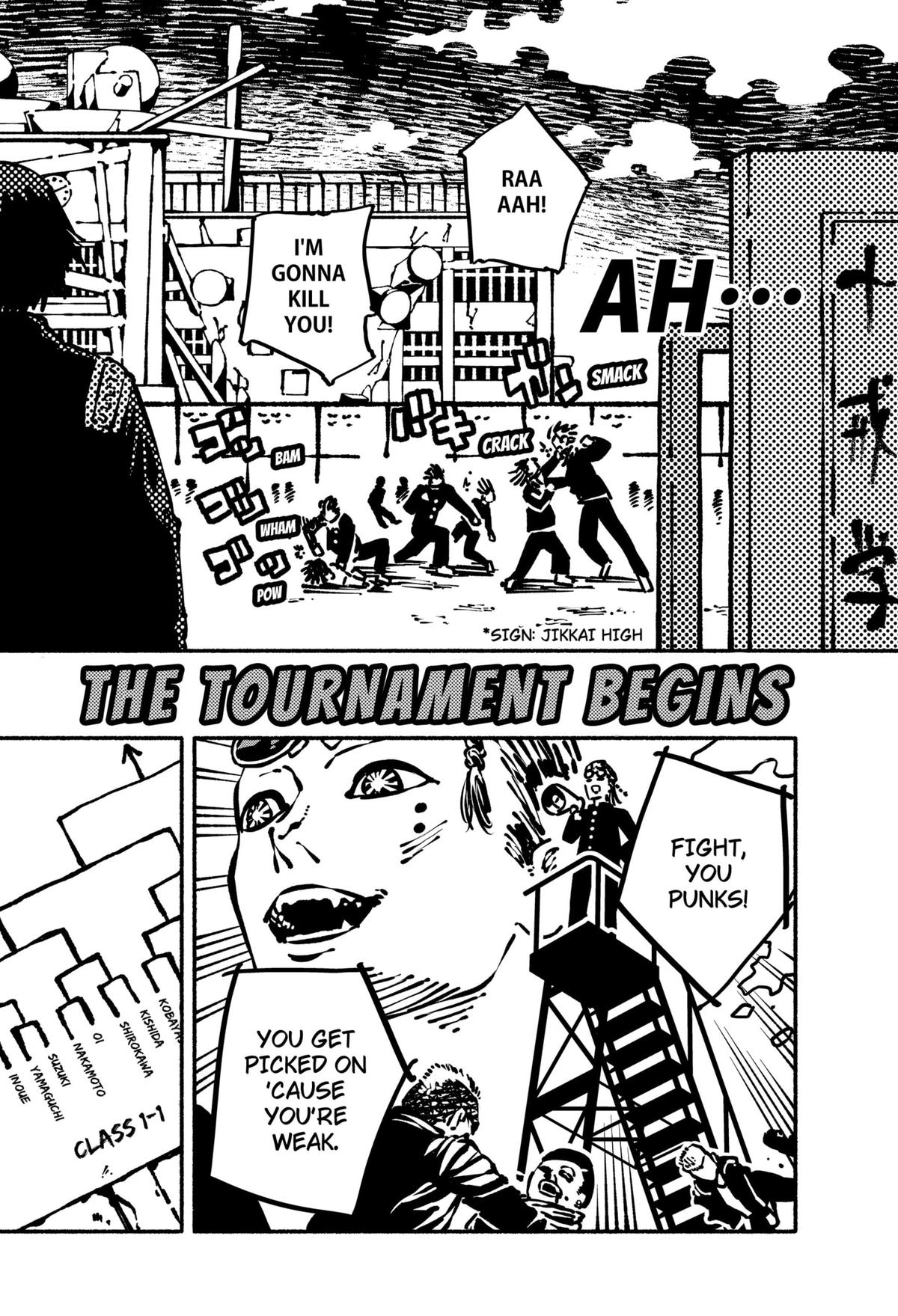 Gachankii Chap 1 - Next Chap 2