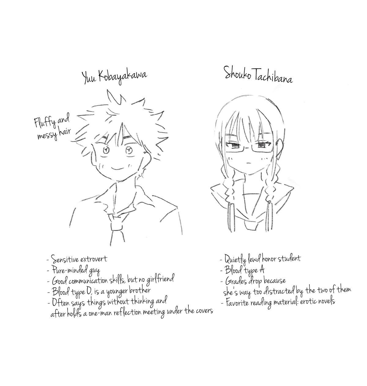 Ochinai Yogore wo Boku wa Nanto Yobeba Yokatta noka Chap 5 - Next Chap 6