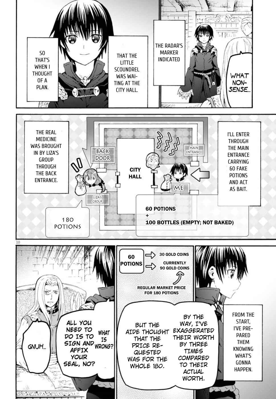 Death March kara Hajimaru Isekai Kyousoukyoku Chap 42 - Next Chap 43