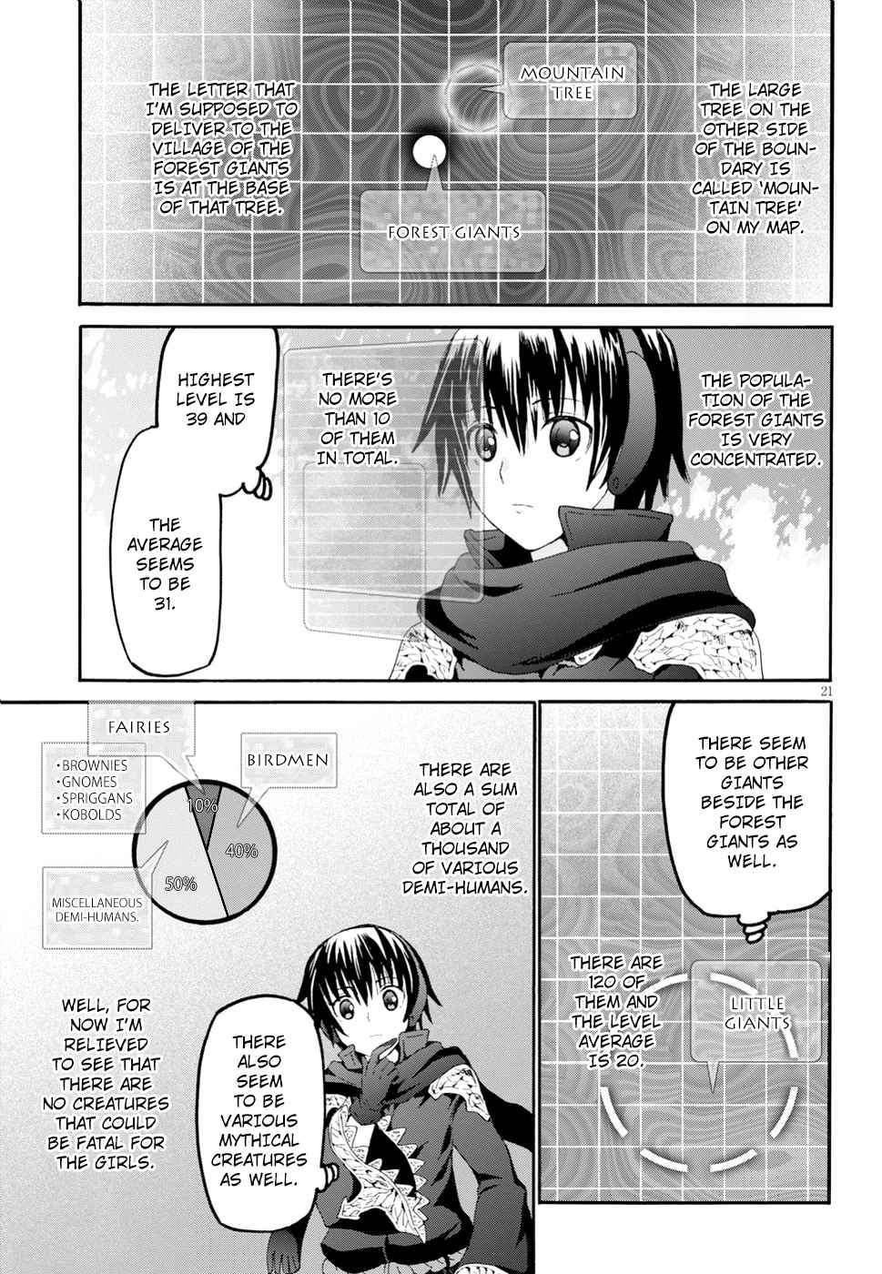Death March kara Hajimaru Isekai Kyousoukyoku Chap 53 - Next Chap 54
