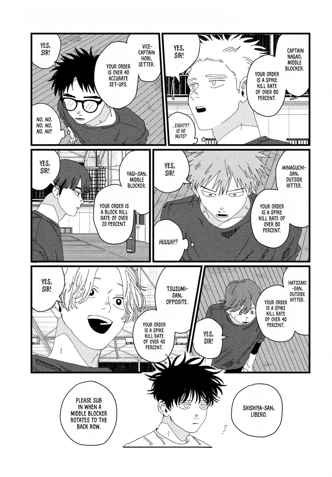 Dig It Chap 4 - Next Chap 5