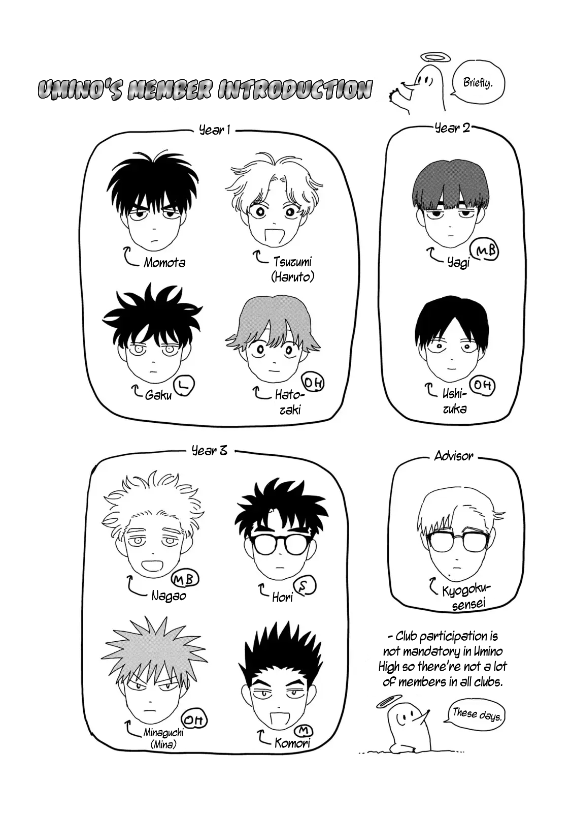 Dig It Chap 3.5 - Next Chap 4.5