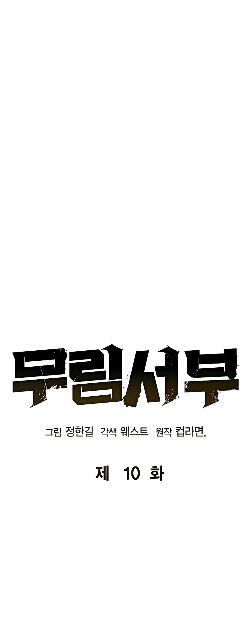 Martial Wild West Chap 10 - Next Chap 11