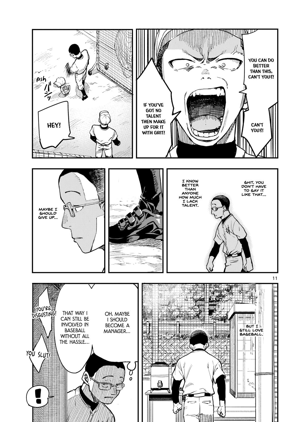 Manemane Nichinichi Chap 1 - Next Chap 2