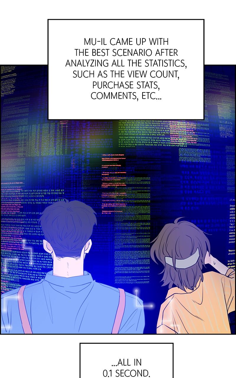 Copy-Paste Romance Chap 2 - Next Chap 3