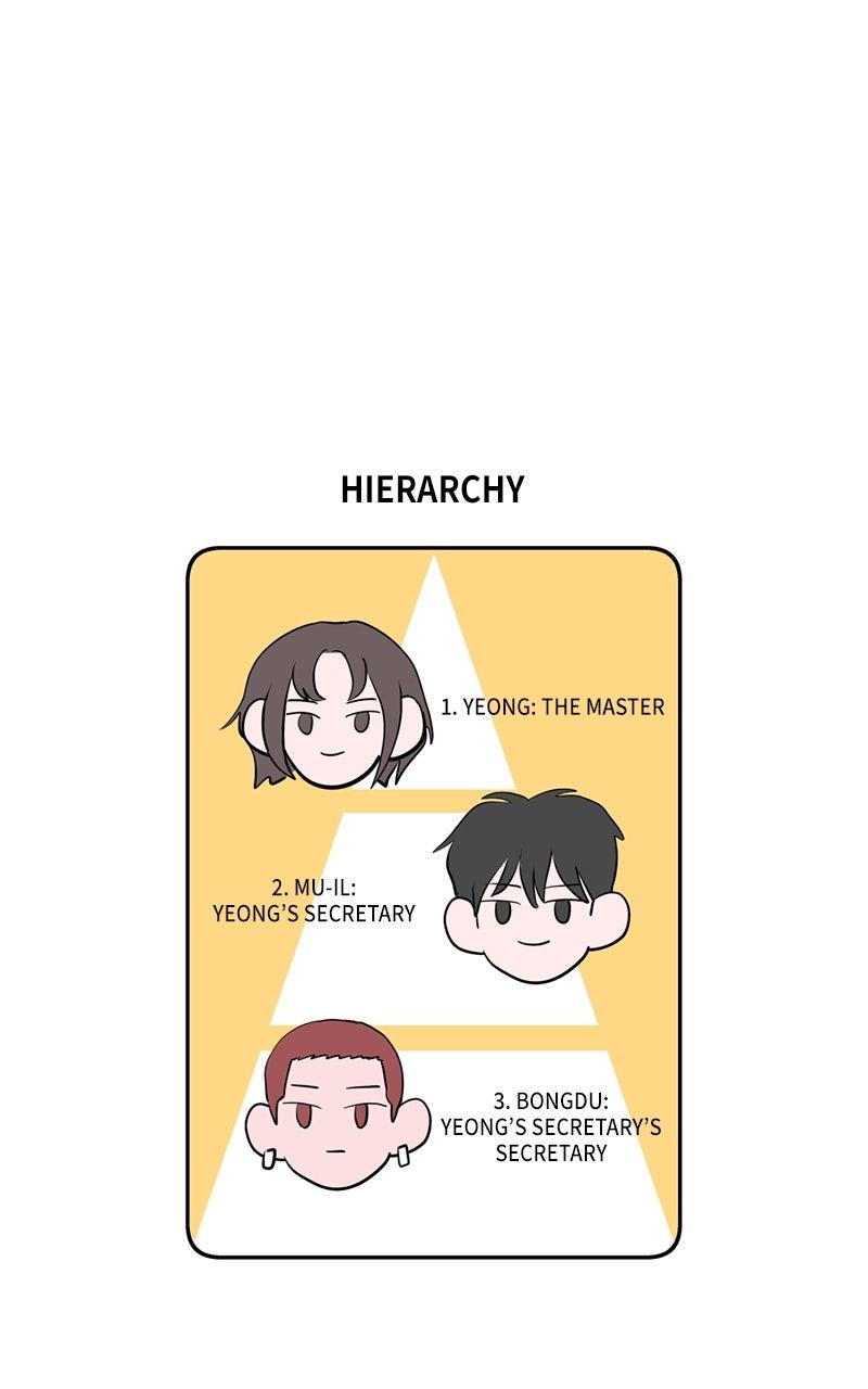 Copy-Paste Romance Chap 24 - Next Chap 25