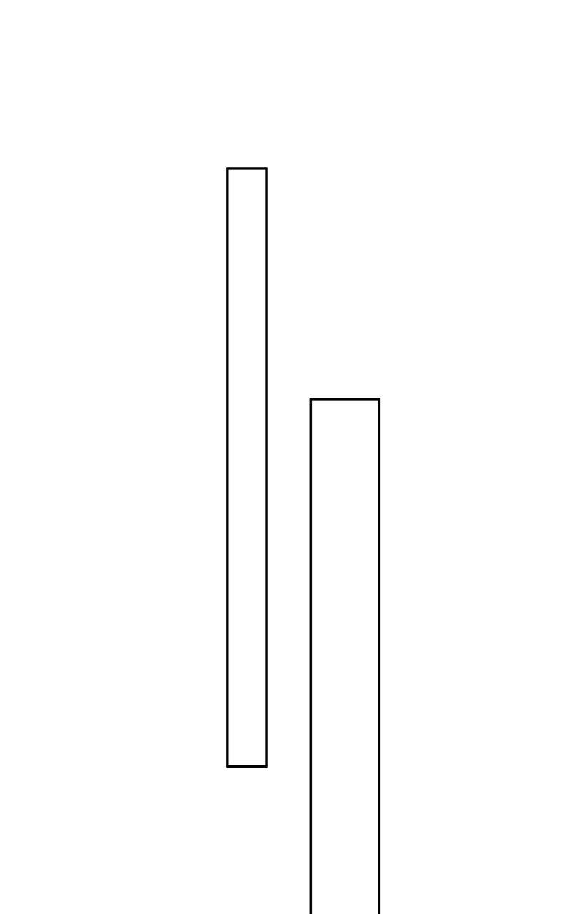 You're So Pretty Chap 28 - Next Chap 29