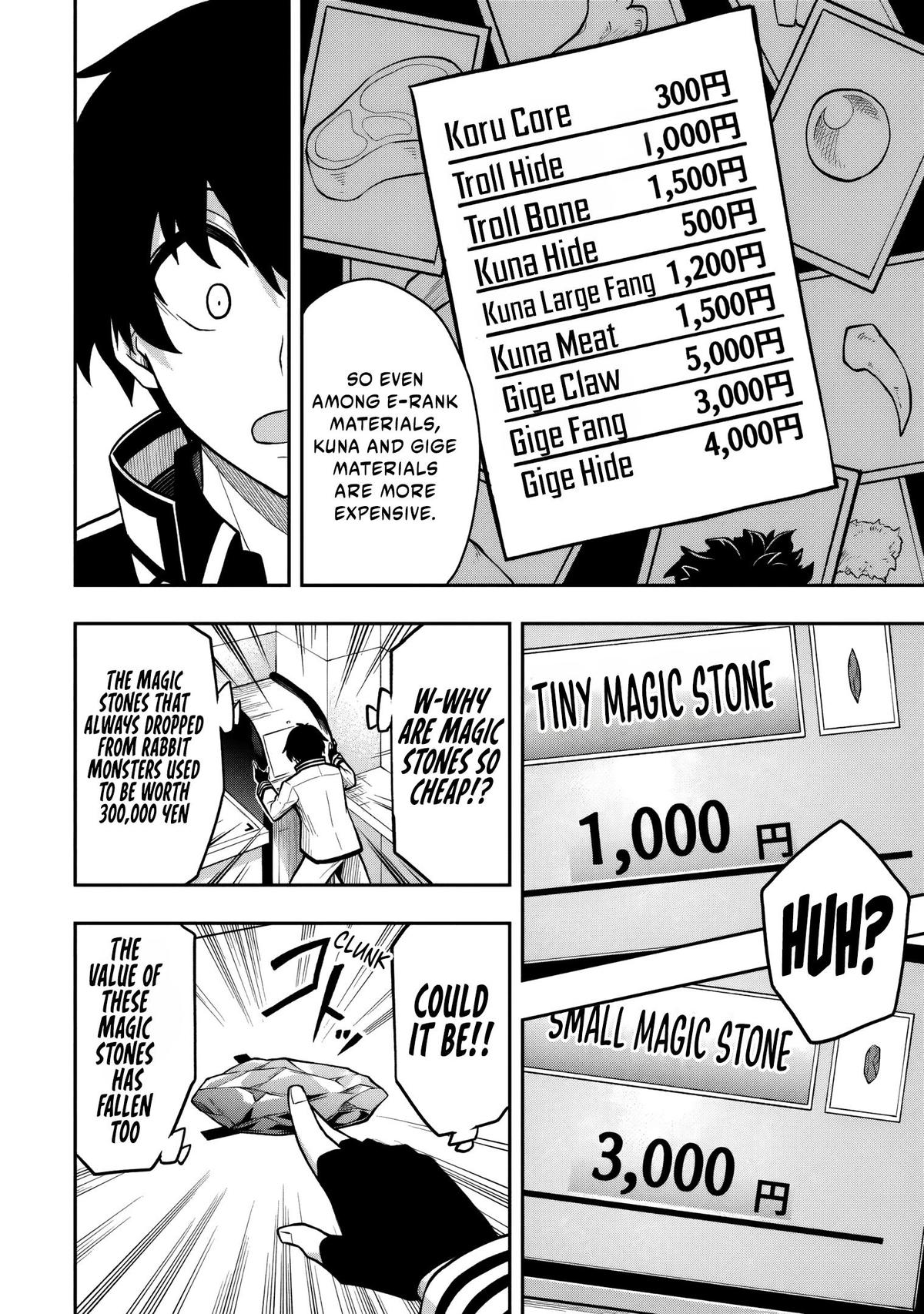 Level 0 no Munou Tansakusha to Sagesumaretemo Jitsu wa Sekai Saikyou desu: Tansaku Ranking 1-i wa Nazo no Hito Chap 8.3 - Next Chap 9.3