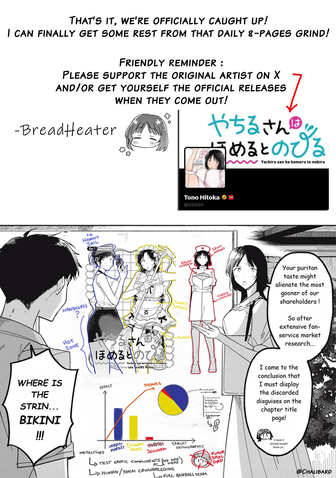 Yachiru-san wa Homeru to Nobiru Chap 7.2 - Next Chap 8.2