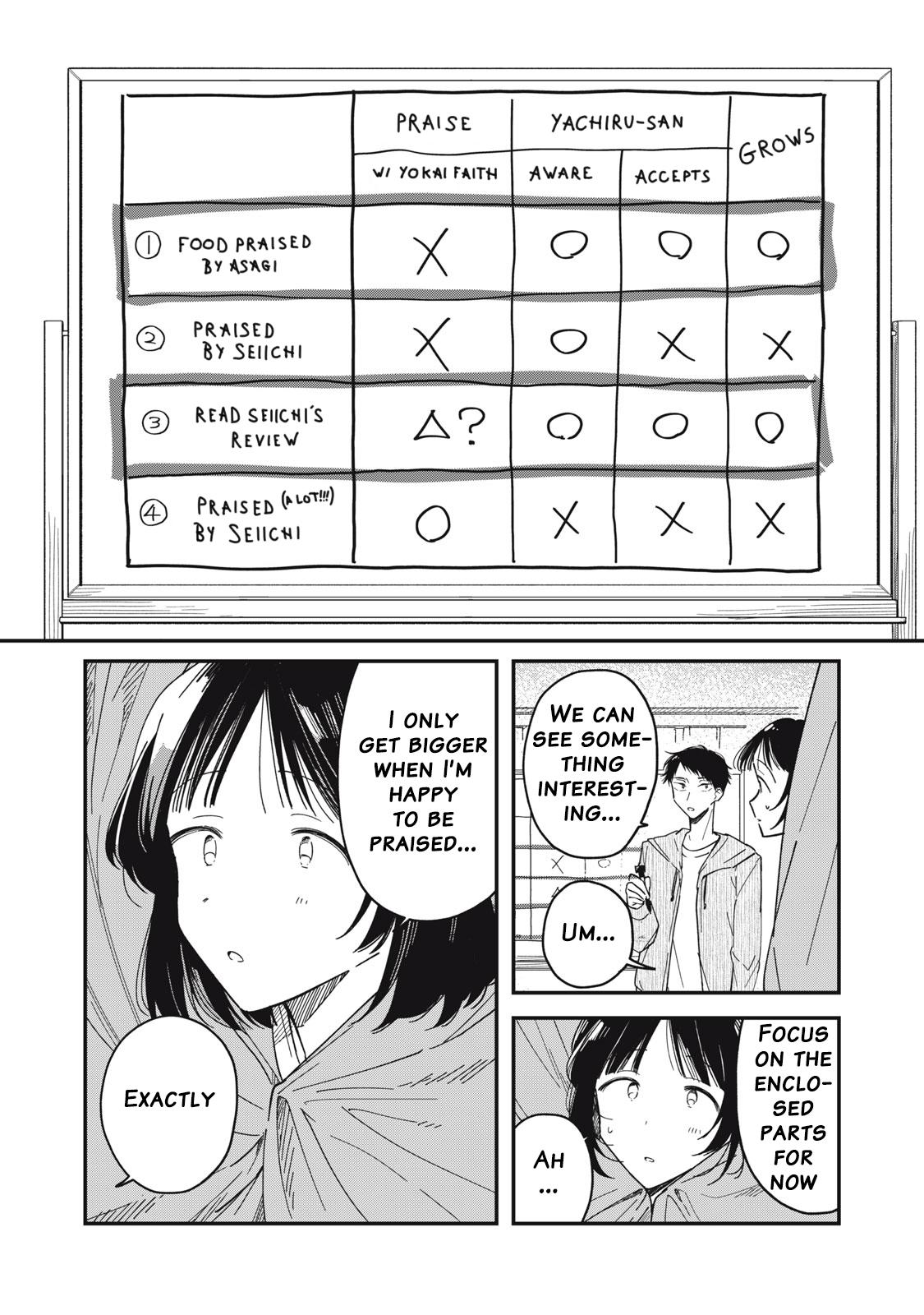 Yachiru-san wa Homeru to Nobiru Chap 5 - Next Chap 6