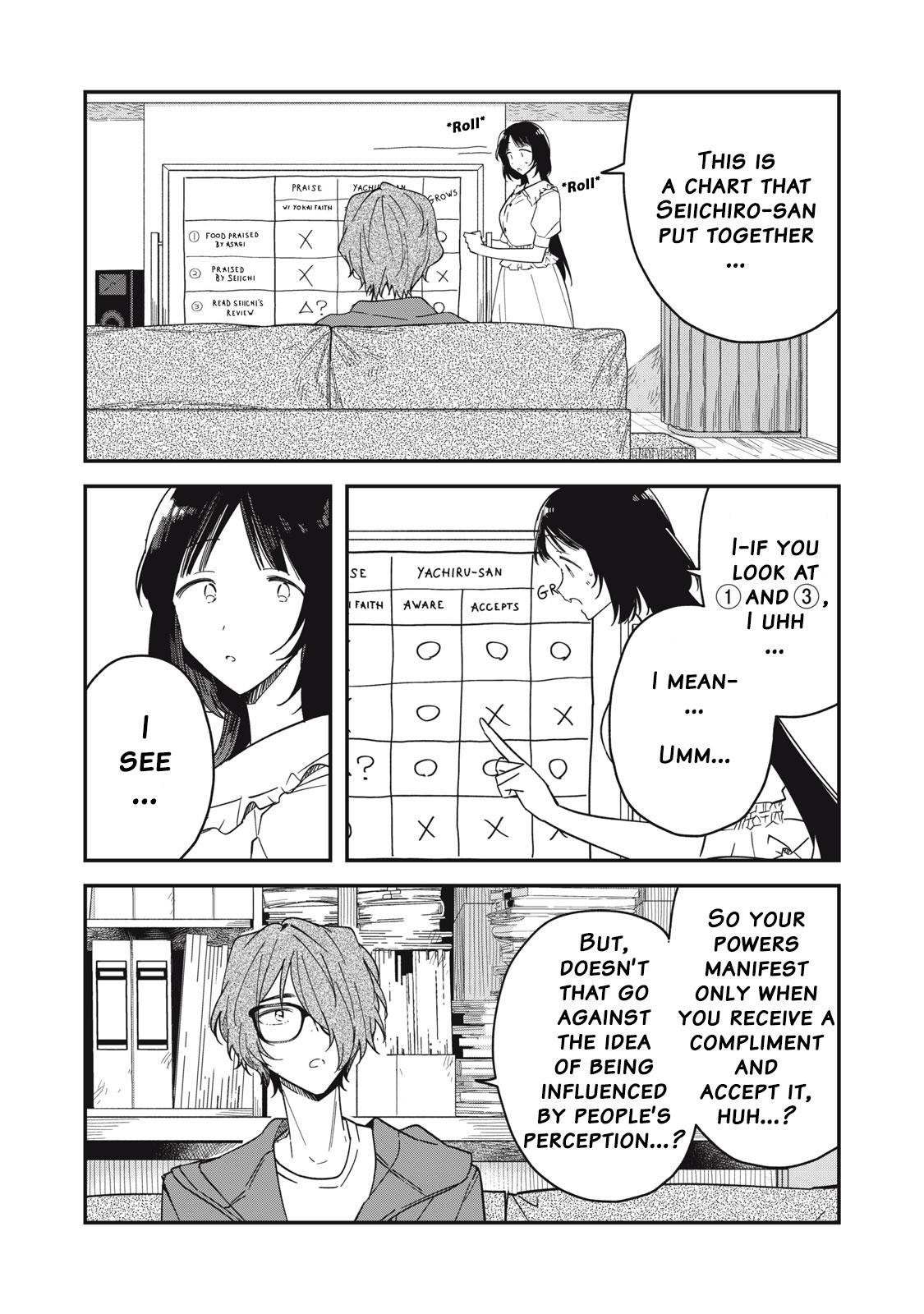 Yachiru-san wa Homeru to Nobiru Chap 6 - Next Chap 7