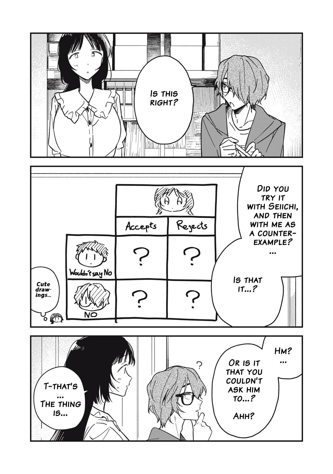 Yachiru-san wa Homeru to Nobiru Chap 6 - Next Chap 7