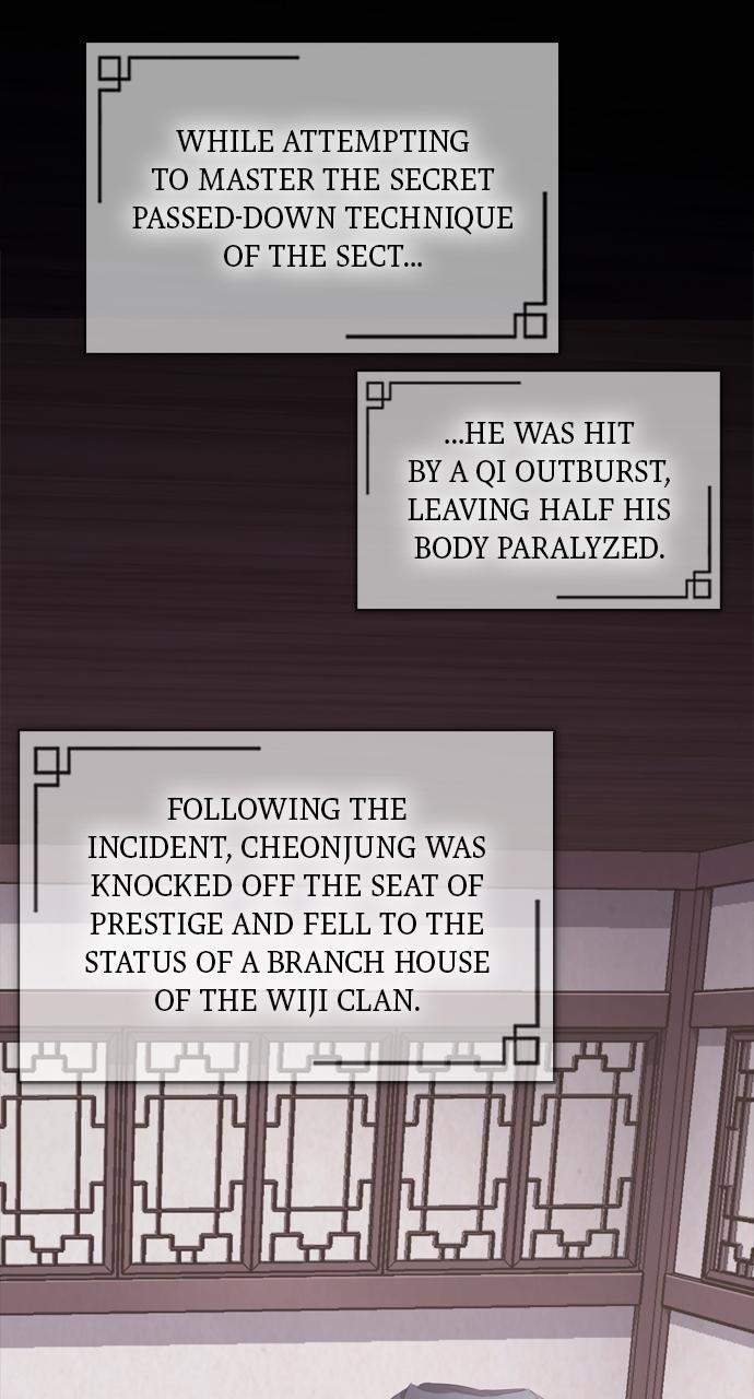 Regression of the Yong Clan Heir Chap 2 - Next Chap 3