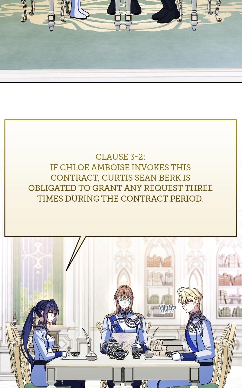 On Your Knees, Your Highness! Chap 5 - Next Chap 6