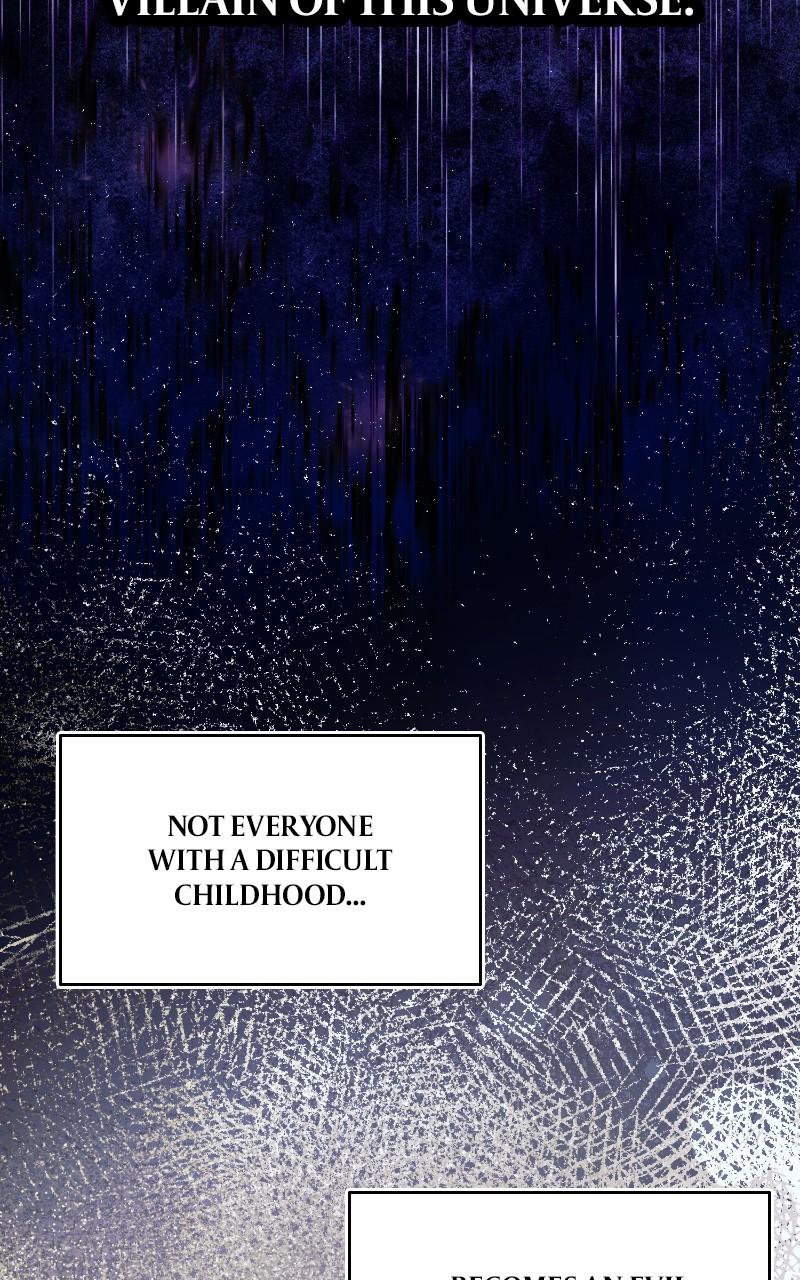 I Raised a Villain Chap 5 - Next Chap 6