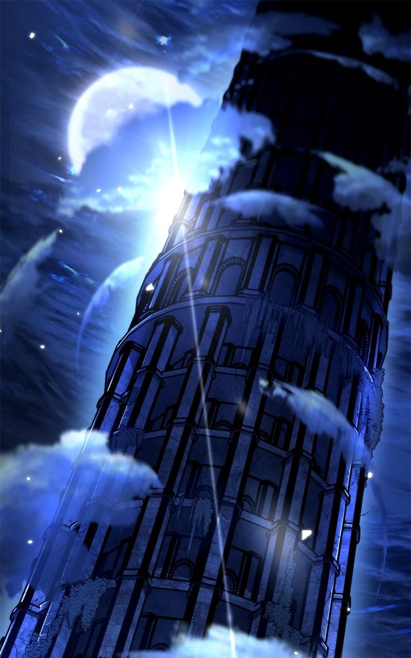Reincarnator Chap 37 - Next Chap 38
