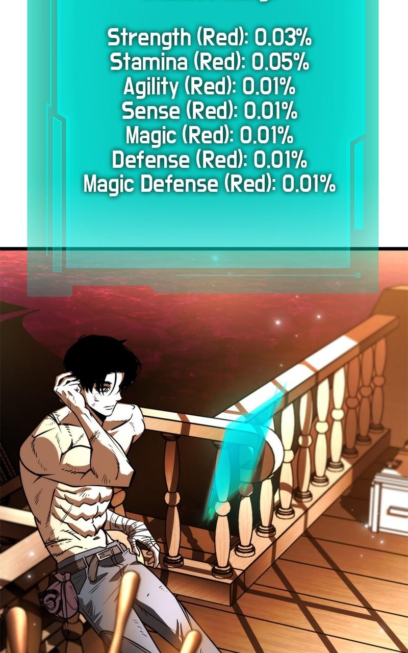 Reincarnator Chap 45 - Next Chap 46