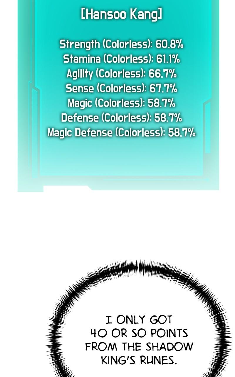 Reincarnator Chap 43 - Next Chap 44