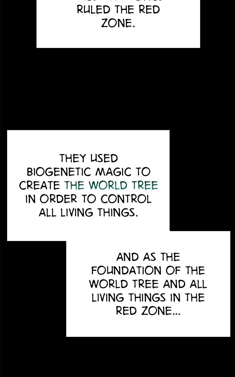 Reincarnator Chap 66 - Next Chap 67