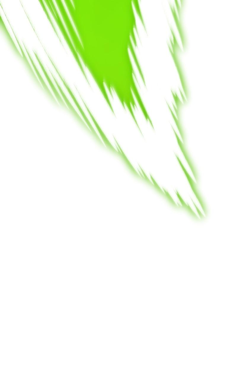 Reincarnator Chap 60 - Next Chap 61