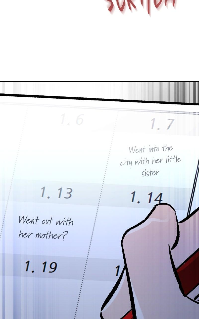 Why Does Everyone Love Me?! Chap 6 - Next Chap 7