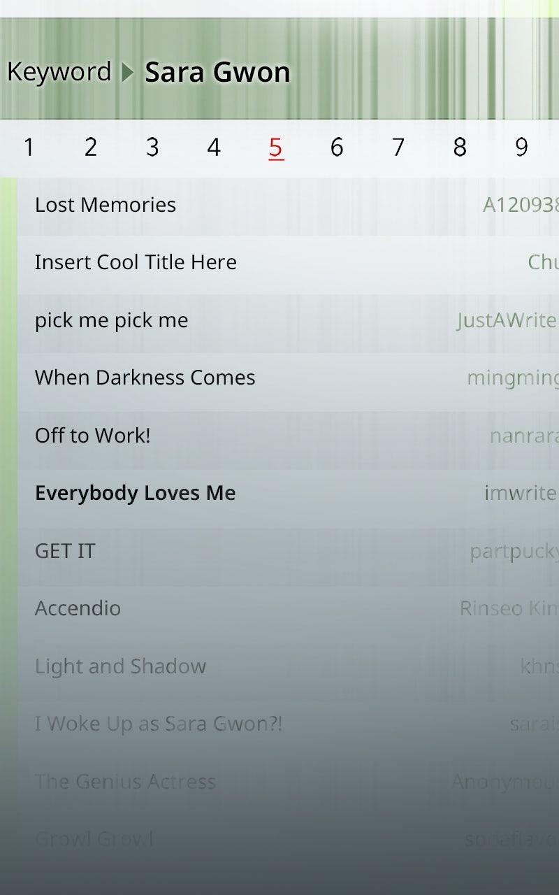 Why Does Everyone Love Me?! Chap 19 - Next Chap 20