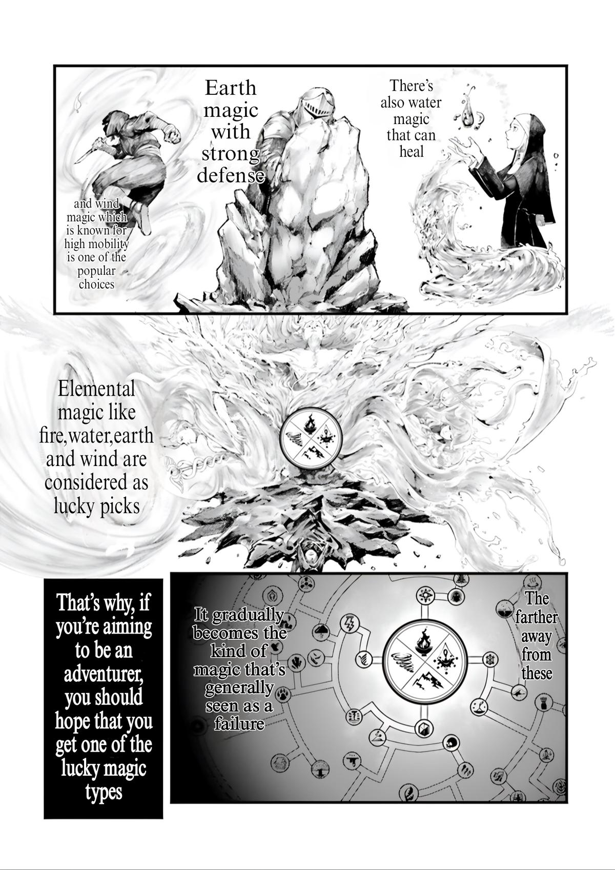 Noroma Mahou to Yobareta Mahoutsukai wa Juuryoku Mahou de Musou suru: Mada Juuryoku no Gainen no Nai Sekai Nite, Shounen wa Banyuu Inryoku Ou to Naru Chap 1 - Next Chap 2