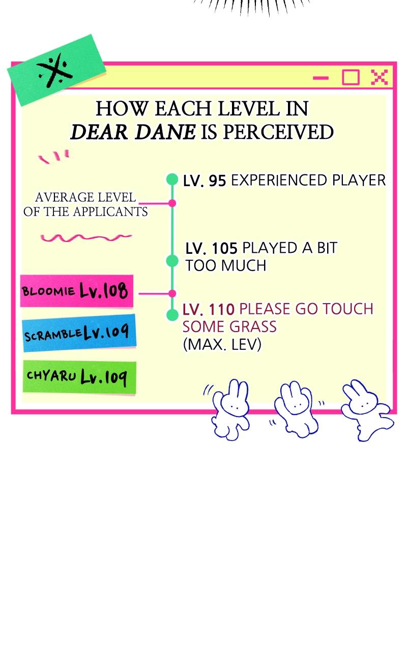 Our Guild's Idol Chap 6 - Next Chap 7