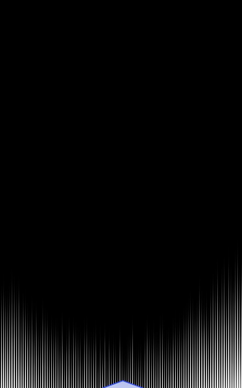 Our Guild's Idol Chap 3 - Next Chap 4