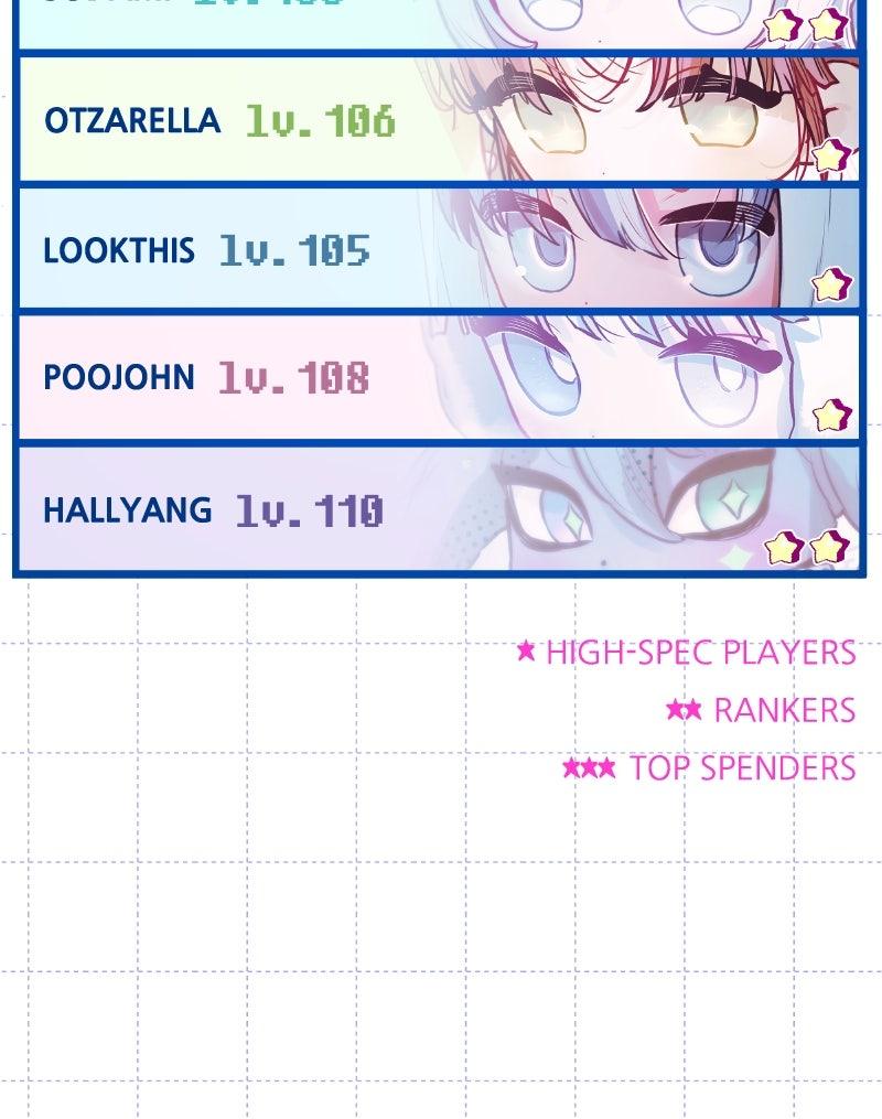 Our Guild's Idol Chap 32 - Next Chap 33