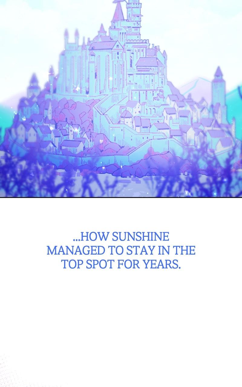 Our Guild's Idol Chap 32 - Next Chap 33