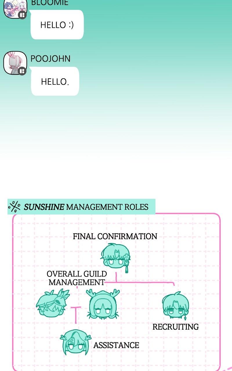 Our Guild's Idol Chap 32 - Next Chap 33