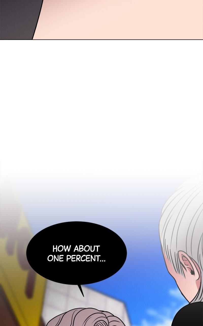 Date or Die Chap 6 - Next Chap 7