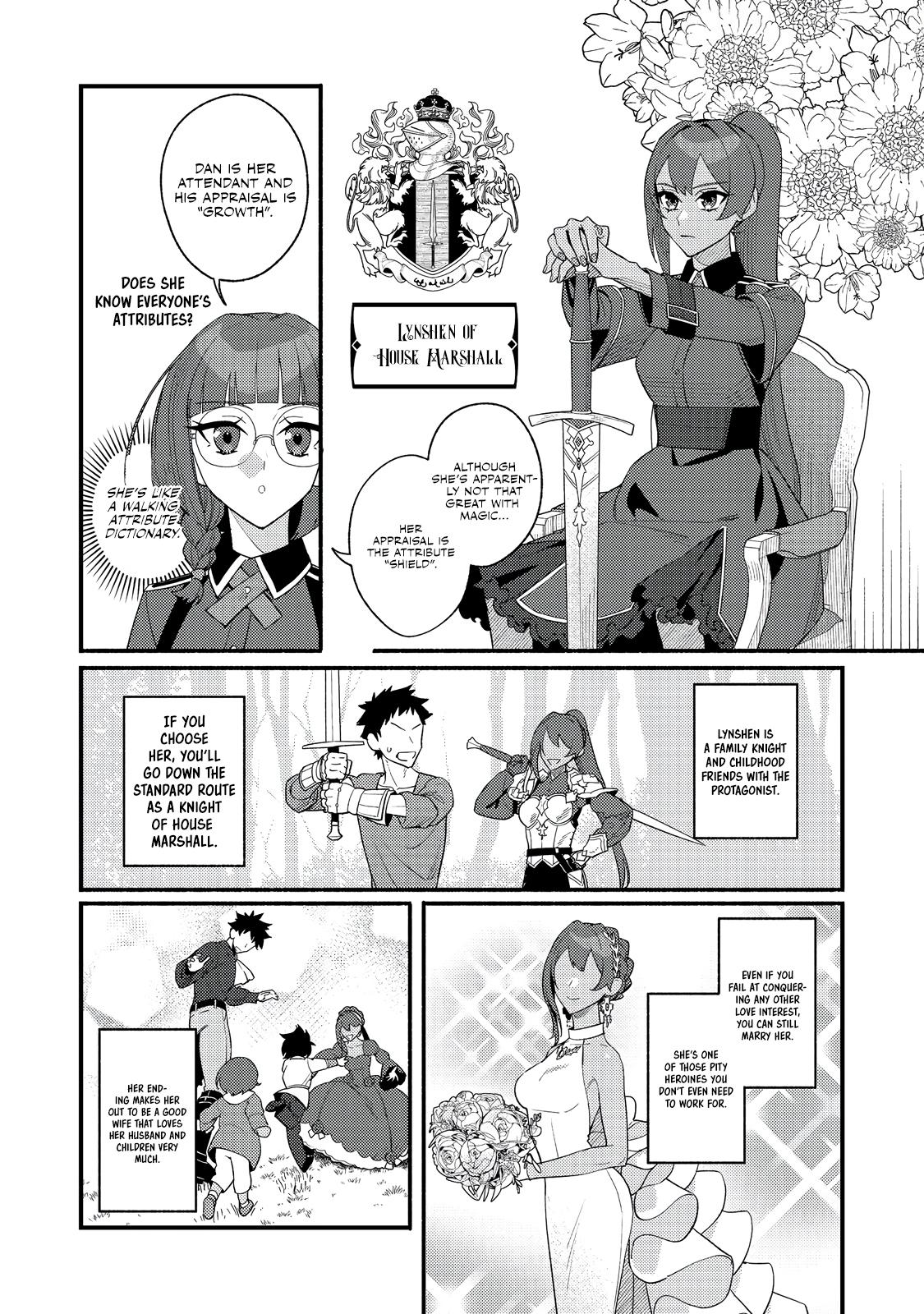 Akumade Taida na Akuyaku Kizoku @comic Chap 7 - Next Chap 8