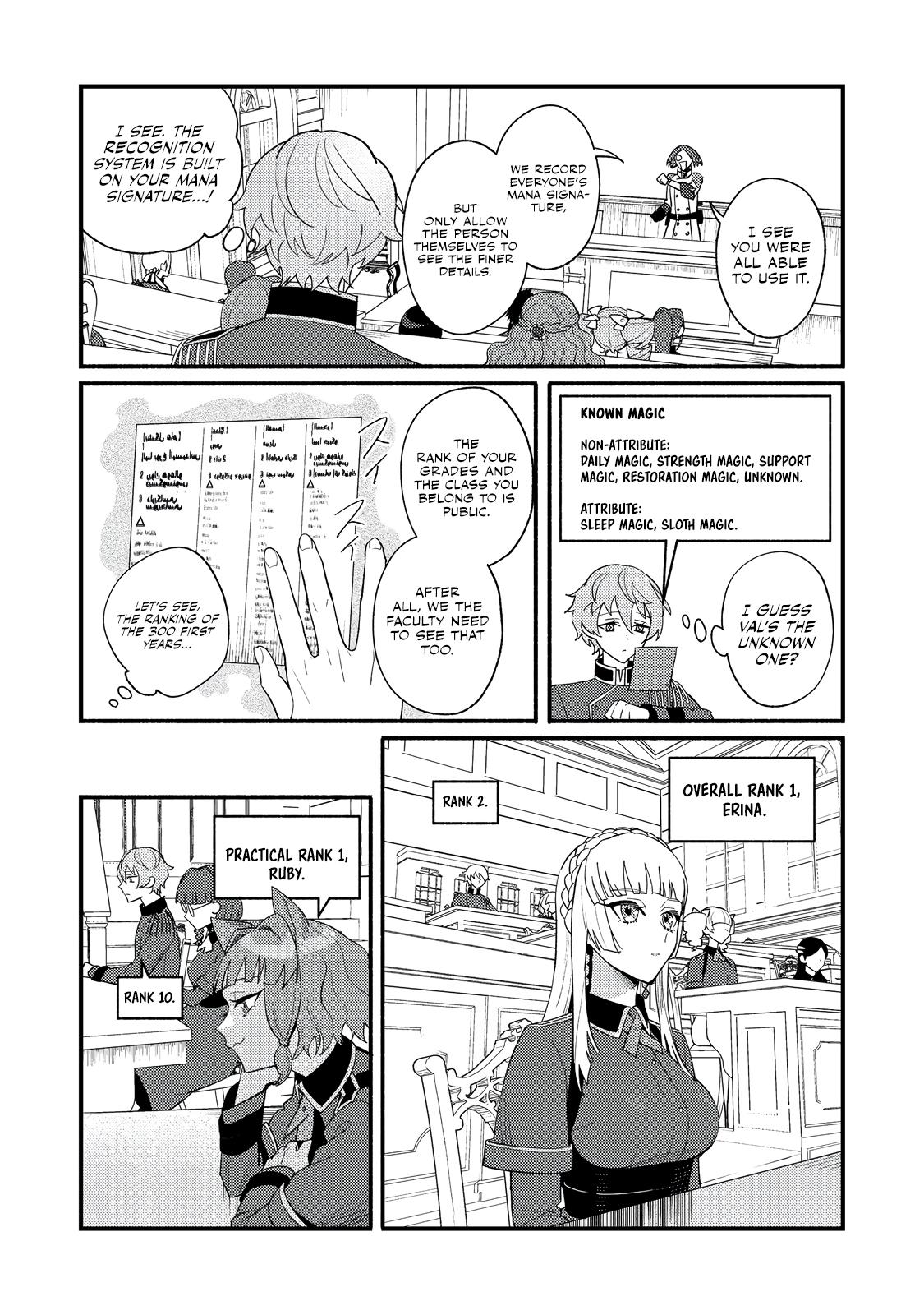 Akumade Taida na Akuyaku Kizoku @comic Chap 7 - Next Chap 8