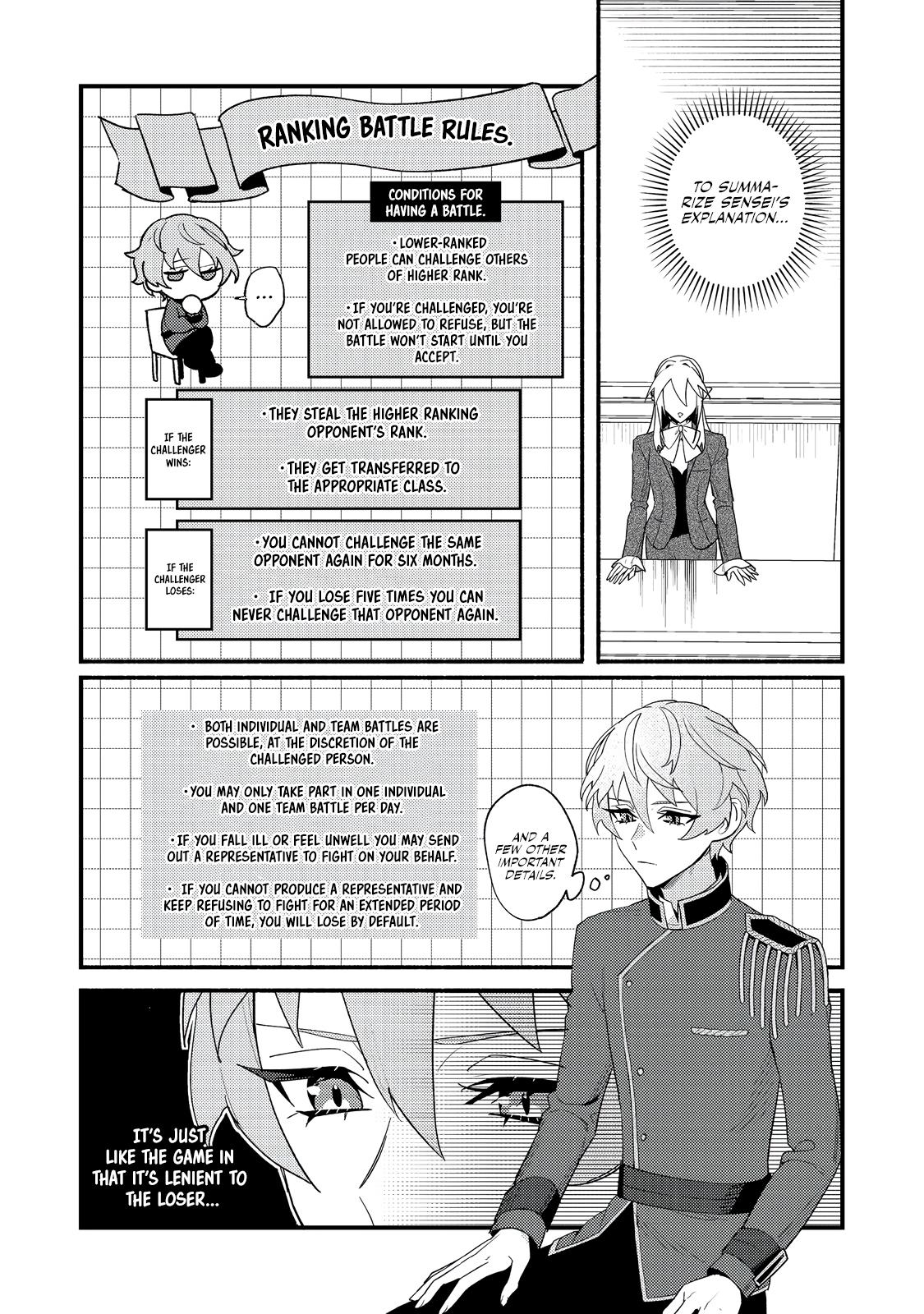 Akumade Taida na Akuyaku Kizoku @comic Chap 7 - Next Chap 8