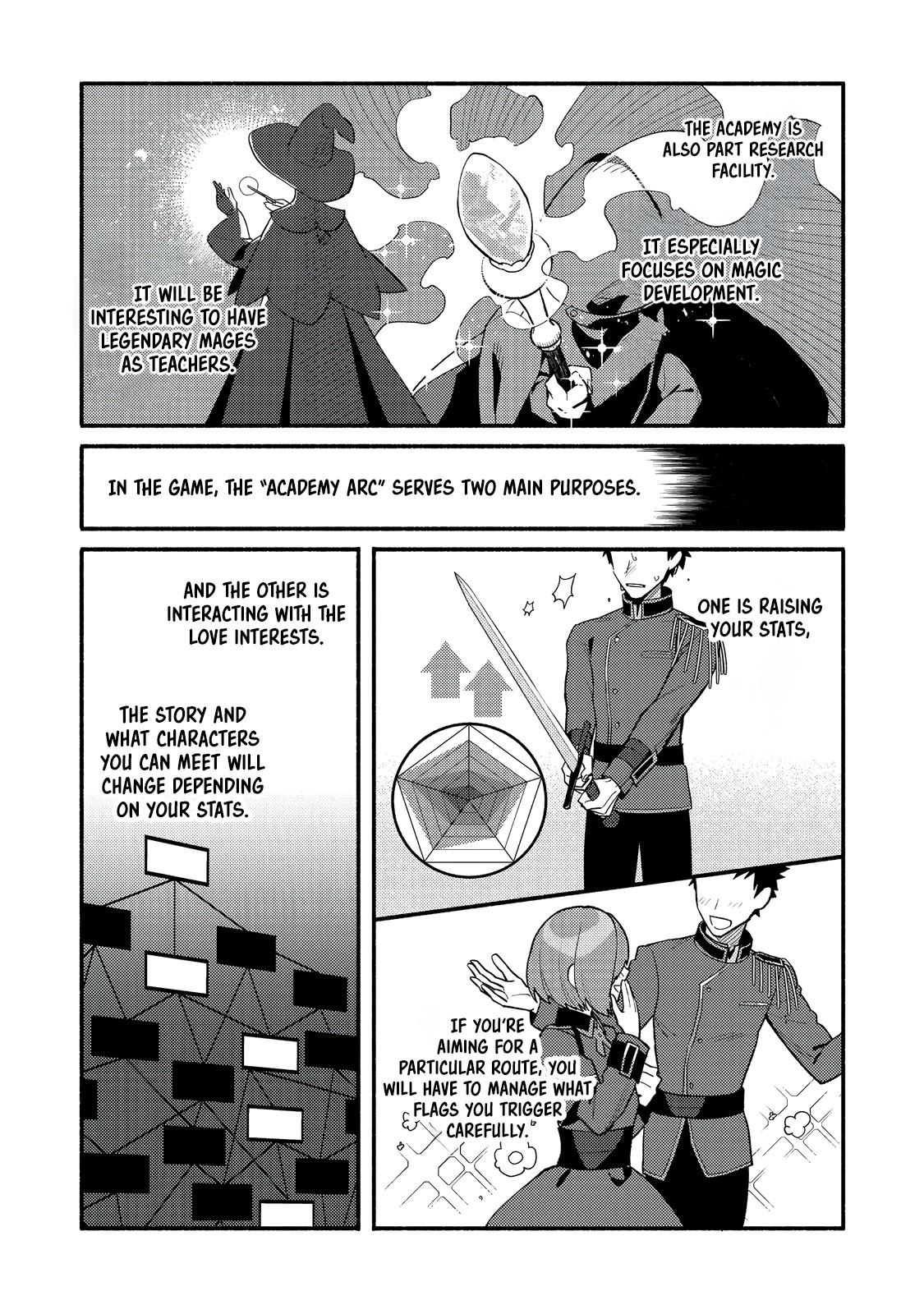 Akumade Taida na Akuyaku Kizoku @comic Chap 6 - Next Chap 7