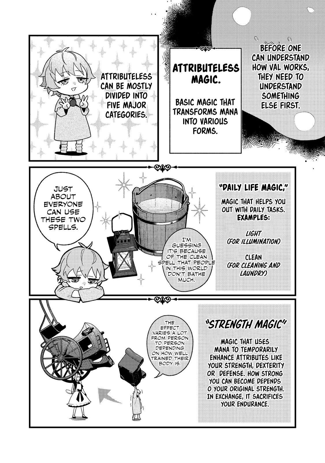 Akumade Taida na Akuyaku Kizoku @comic Chap 1 - Next Chap 2