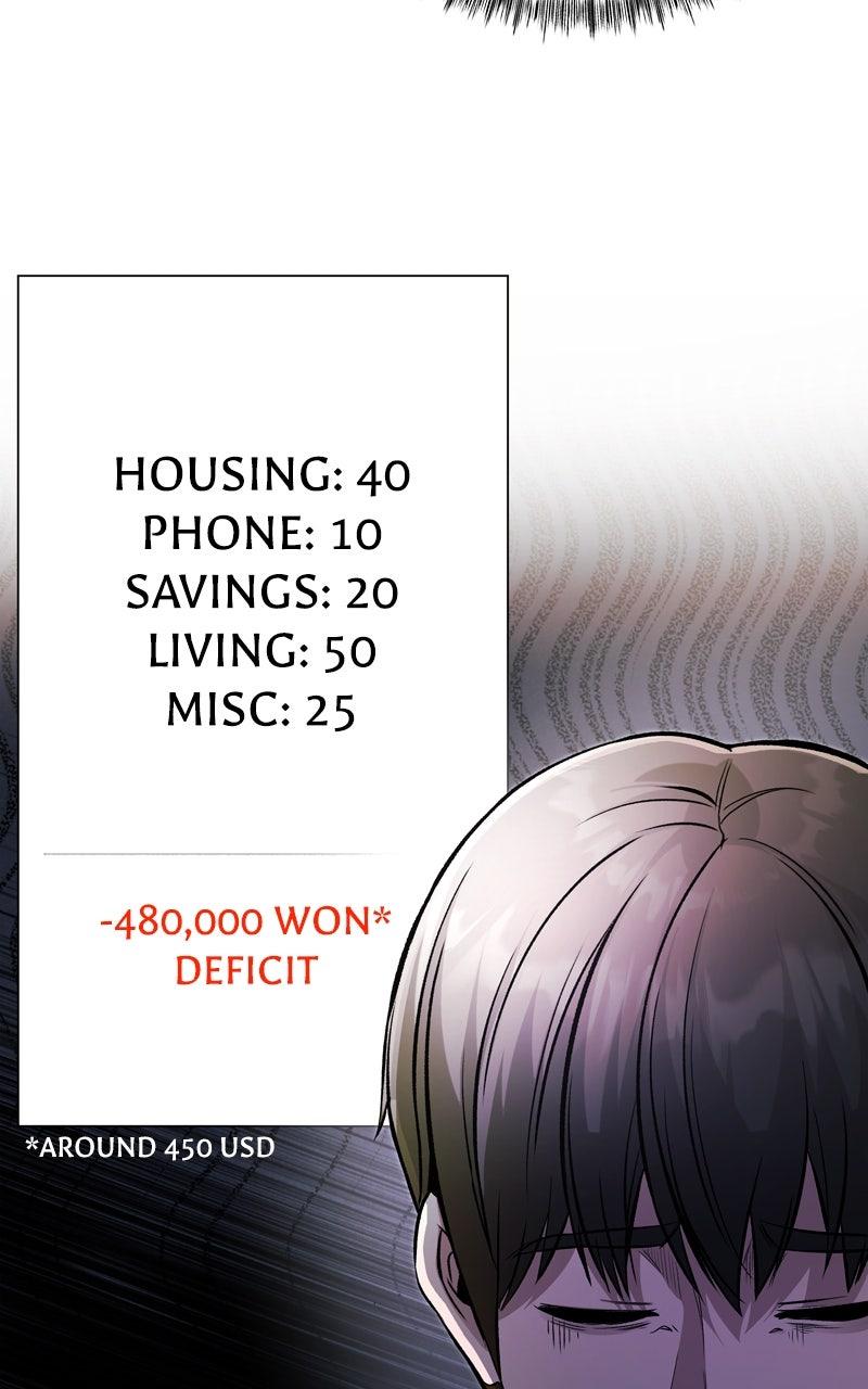 Ghost Dating Simulation Chap 8 - Next Chap 9