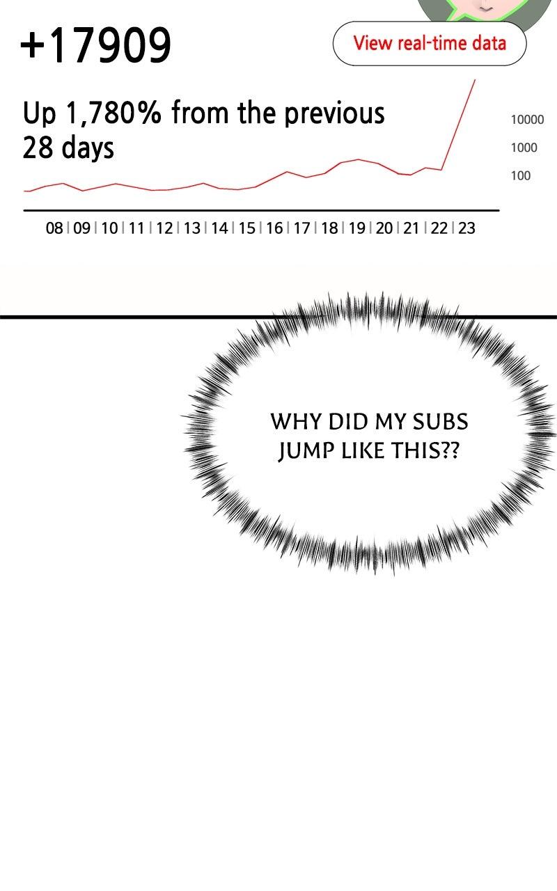 Ghost Dating Simulation Chap 24 - Next Chap 25