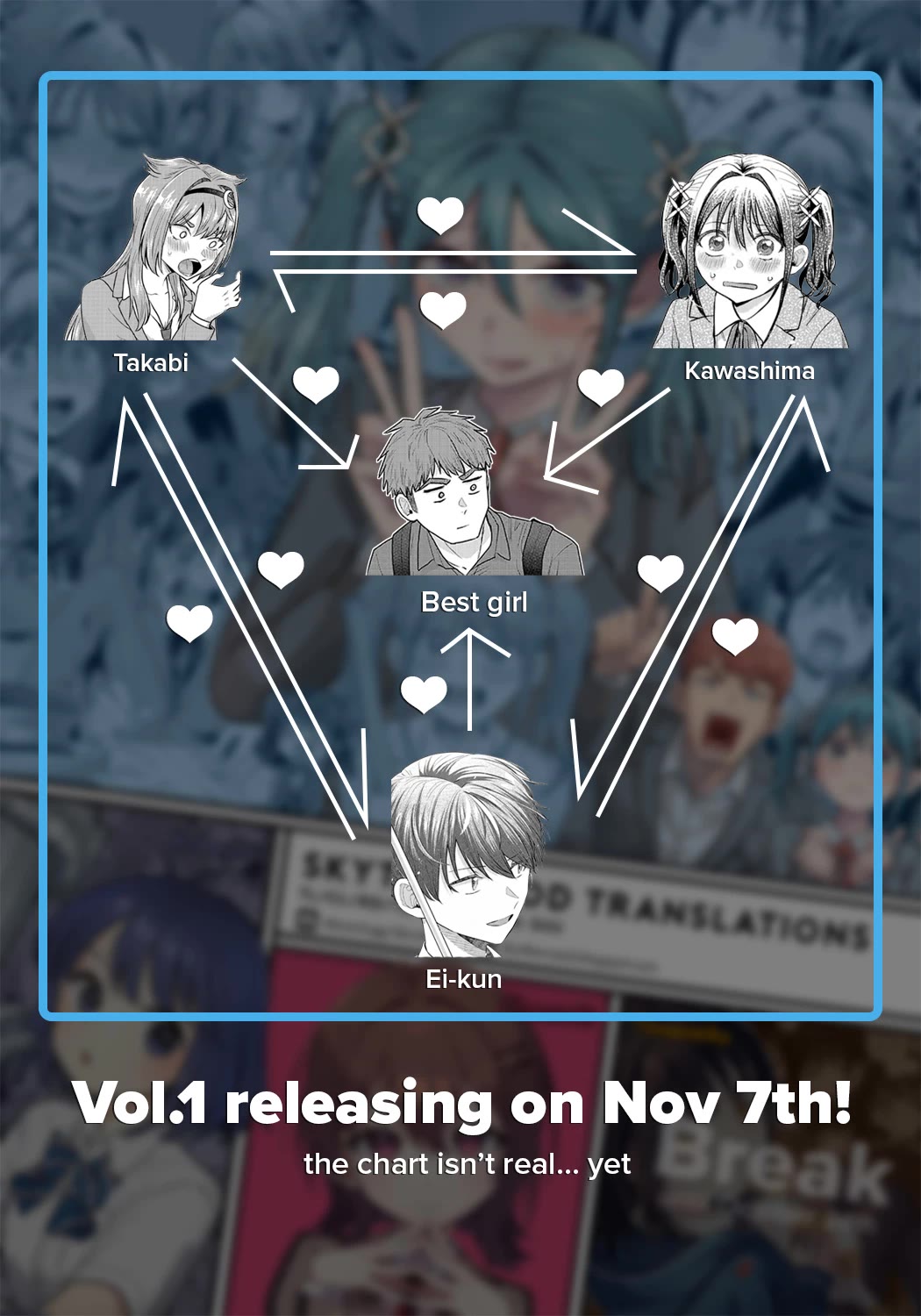 Make Heroine wo Katasetai!! Chap 5 - Next Chap 6