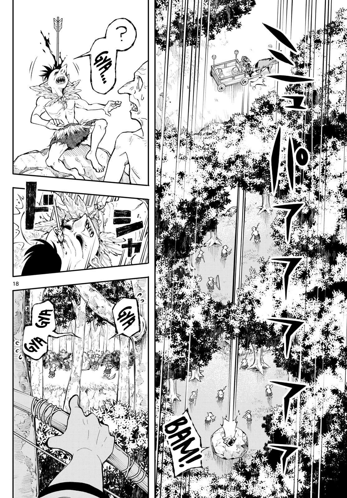 Kaiten no Albus Chap 3 - Next Chap 4