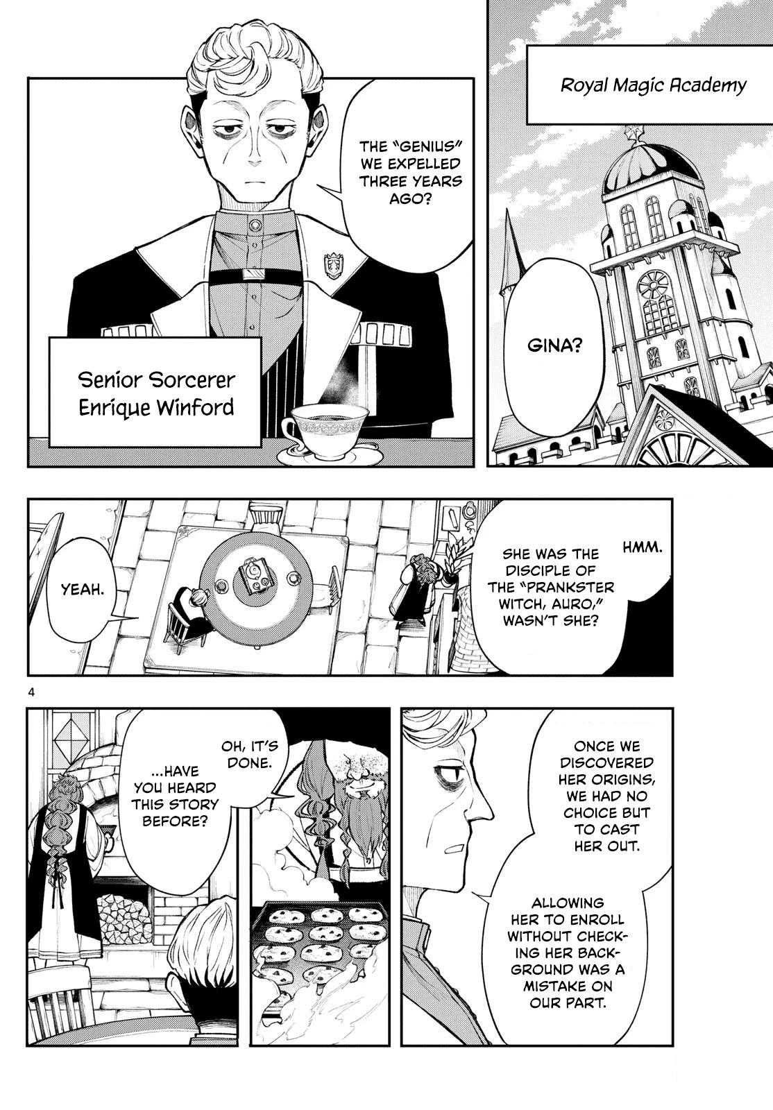Kaiten no Albus Chap 24 - Next Chap 25
